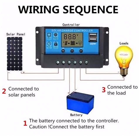 The series controller is a kind of intelligent, multi-purpose solar charge and discharge controller. . Solar charge controller user manual pdf